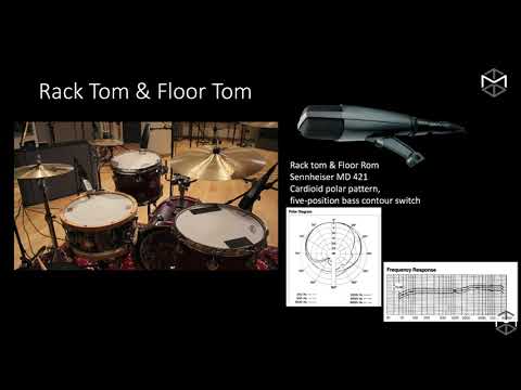 The Art of Recording Acoustic Drums - part 6 - Toms