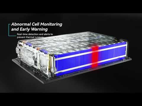 Risen iCon 125kW/261kWh Liquid-Cooled ESS C&I | Solar&Solar Wholesale PVSolar Store