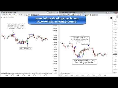 082714 -- Daily Market Review - Live Call Room