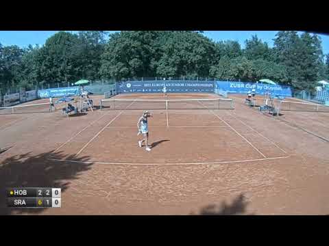 KATHARINA HOBGARSKI V REBECCA SRAMKOVA - W60 PREROV (incomplete)