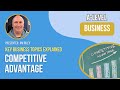 Competitive Advantage (Introduction)