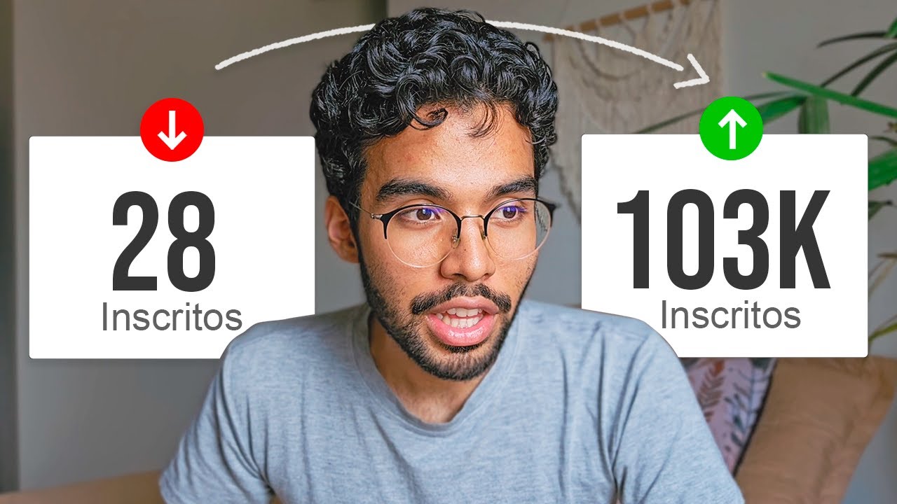 Se você quer crescer no YouTube em 2025, assista esse vídeo.