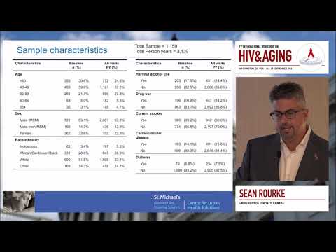 Differential diagnoses of various psychological conditions | Sean Rourke, PhD, FCAHS