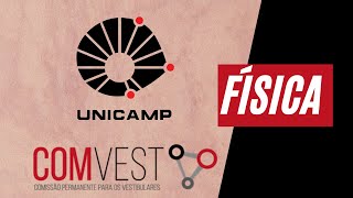 Exercício Unicamp 2016 - Drones são veículos voadores não tripulados, controlados remotamente e