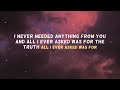 Take What You Want From Me Post Malone WhatsApp Status