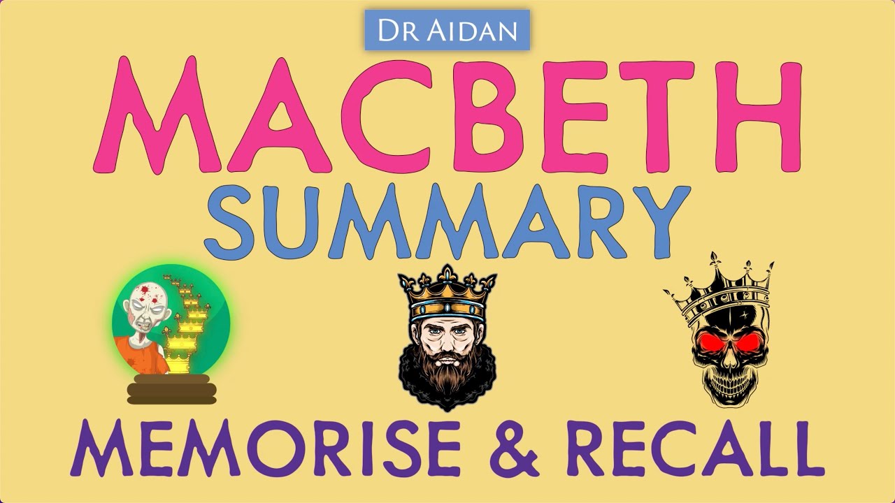 Macbeth: Summary (Memorise & Recall)