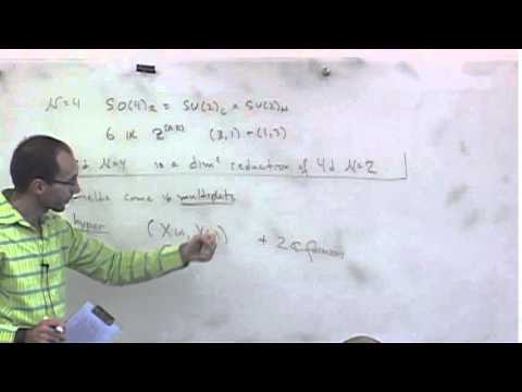 Tudor Dimofte - 3d Gauge Theories, Symplectic Duality and Knot Homology - Lecture 2