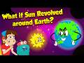 What If The Sun Revolved Around The Earth When Can Sun Orbit Around Earth The Dr Binocs Show