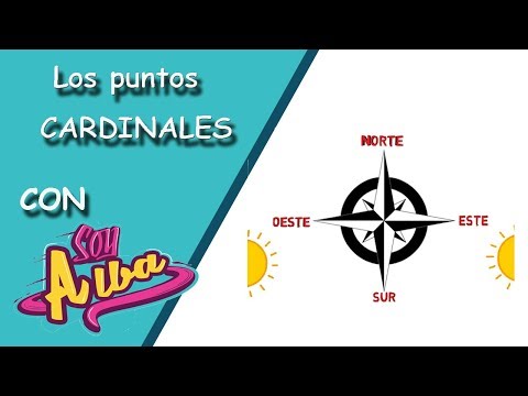 Los PUNTOS CARDINALES. 𝓝𝓸𝓻𝓽𝓮 𝓢𝓾𝓻 𝓔𝓼𝓽𝓮 𝔂 𝓞𝓮𝓼𝓽𝓮. Para niños de primaria.