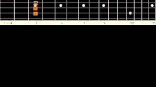 Tomorrow  Never  Knows  The  Beatles  B A S I C Guitar Lesson Fingerstyle Solo Chord Melody.avi