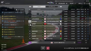 GTsport FIA GTcup