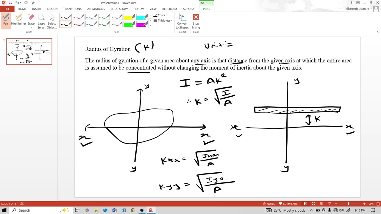2. Radius of Gyration