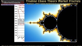 Trading Chaos Theory Market Fractals - Nadeem Walayat's Real Secrets For Successful Trading