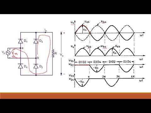 21. Single phase uncontrolled full wave diode rectifier
