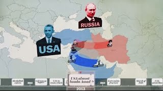 Syrian War explained in 5 minutes