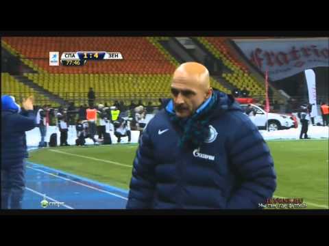 Топ 20 голов РФПЛ сезона 2012/2013