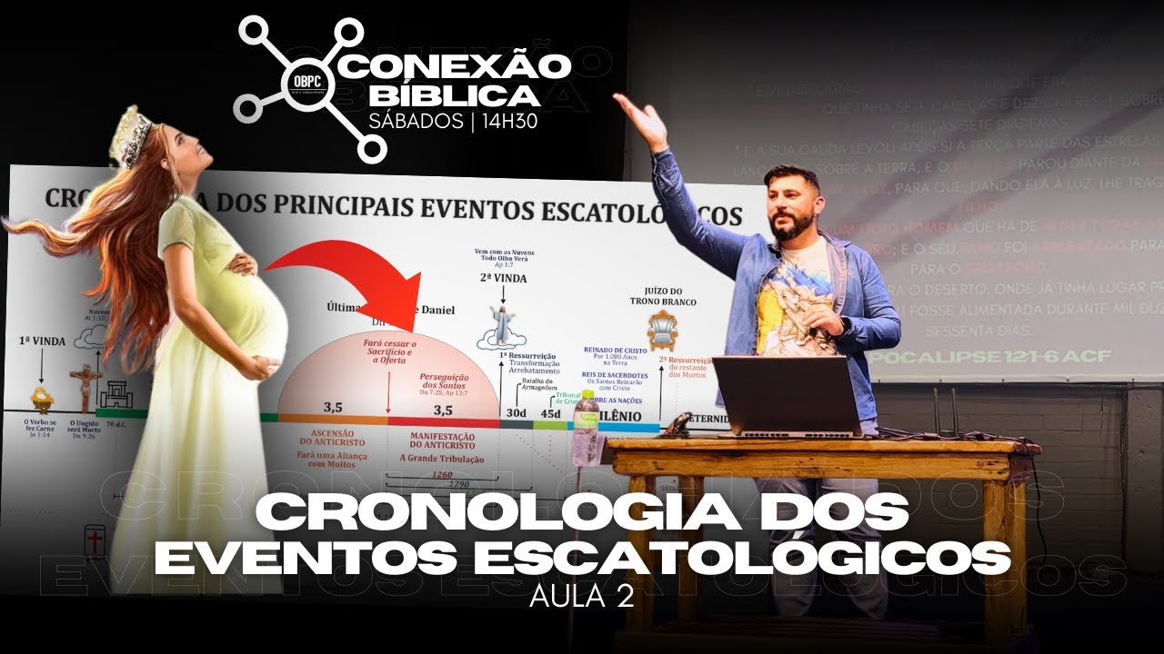 #4 | O TEMPO DOS GENTIOS, o PRINCÍPIO DAS DORES e a ÚLTIMA SEMANA DE DANIEL | Tiago Tiz