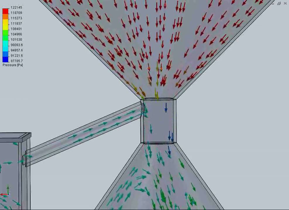 Solidworks Flow Simulation Venturi Effect Animation