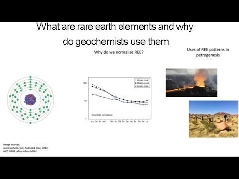 Marc-Alban Millet Introduction to Rare Earth Elements