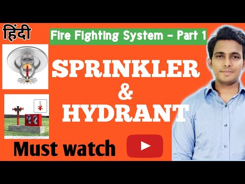 Fire Fighting System