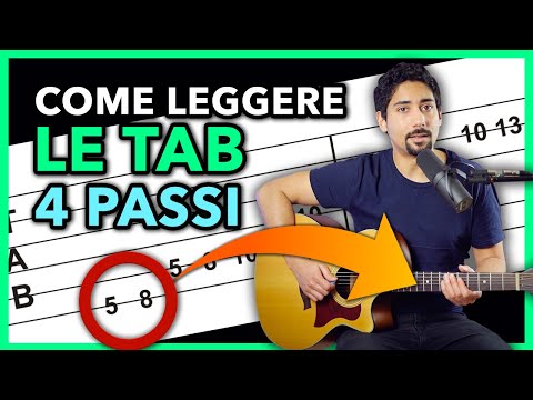 Come LEGGERE LE TAB in 4 PASSI - Lezioni di Chitarra per Principianti