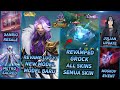 REVAMPED GROCK ALL SKINS REVAMP LUO YI MODEL JULIAN X ITACHI SANRIO RESALE MLBB UPCOMING SKIN