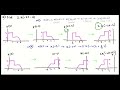 Operations On Signals Time Shifting Time Scaling Time Reversal Amplitude Scaling And Reversal