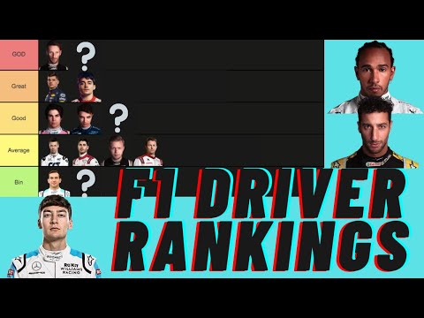 RANKING THE F1 2020 DRIVERS | SEASON REVIEW