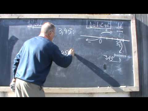 4. Bazele Matematicii: Lectia6 - Impartirea 4/8