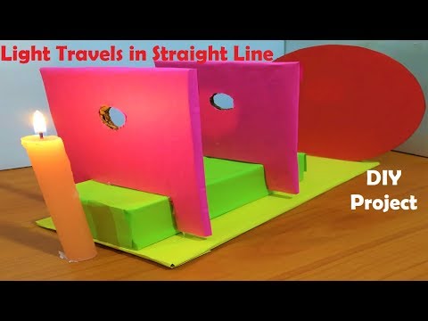 types of motion working model physics science project inspire award diy howtofunda craftpiller​