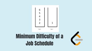YouTube video '1335 || Minimum Difficulty of a Job Schedule || Leetcode Hard'