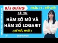 Toán 11 Kết nối tri thức Bài 20: Hàm số mũ và hàm số logarit