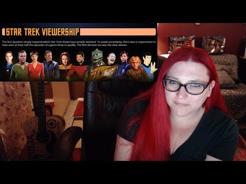 STAR TREK SURVEY: PEOPLE DON'T LIKE DISCOVERY! Random Reacts