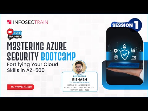 What s New in CCSP Domain 3 Cloud Platform Infrastructure Security | Tips for CCSP Domain 3