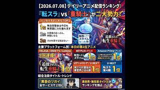 2026/07/08 - Daily SVOD Anime Ranking｜独占配信明けが操る新作ランキング
