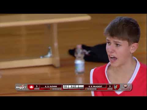 BASKET 4 KIDS 2018/2019 | KK Mladost - KK Slovan | FINALE | Basket4Kids SEŽANA