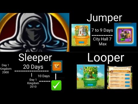 #rok What is a Jumper? sleeper? Looper?