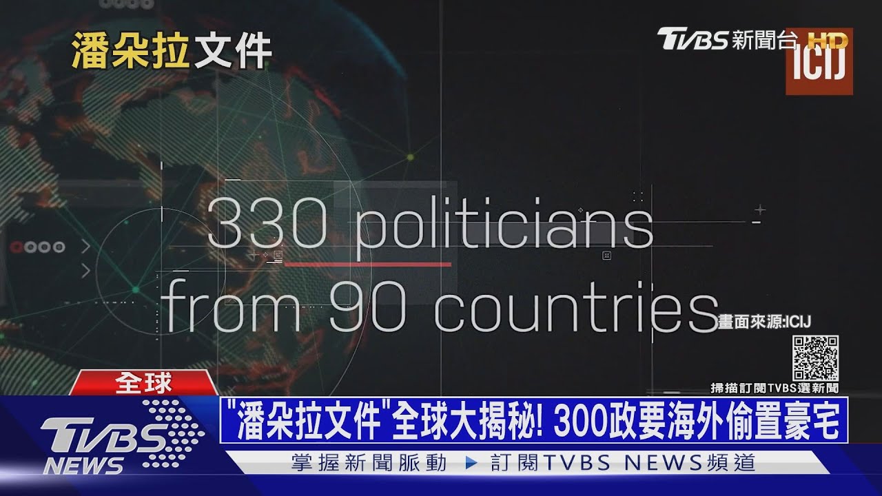 「潘朵拉文件」全球大揭秘! 300政要海外偷置豪宅