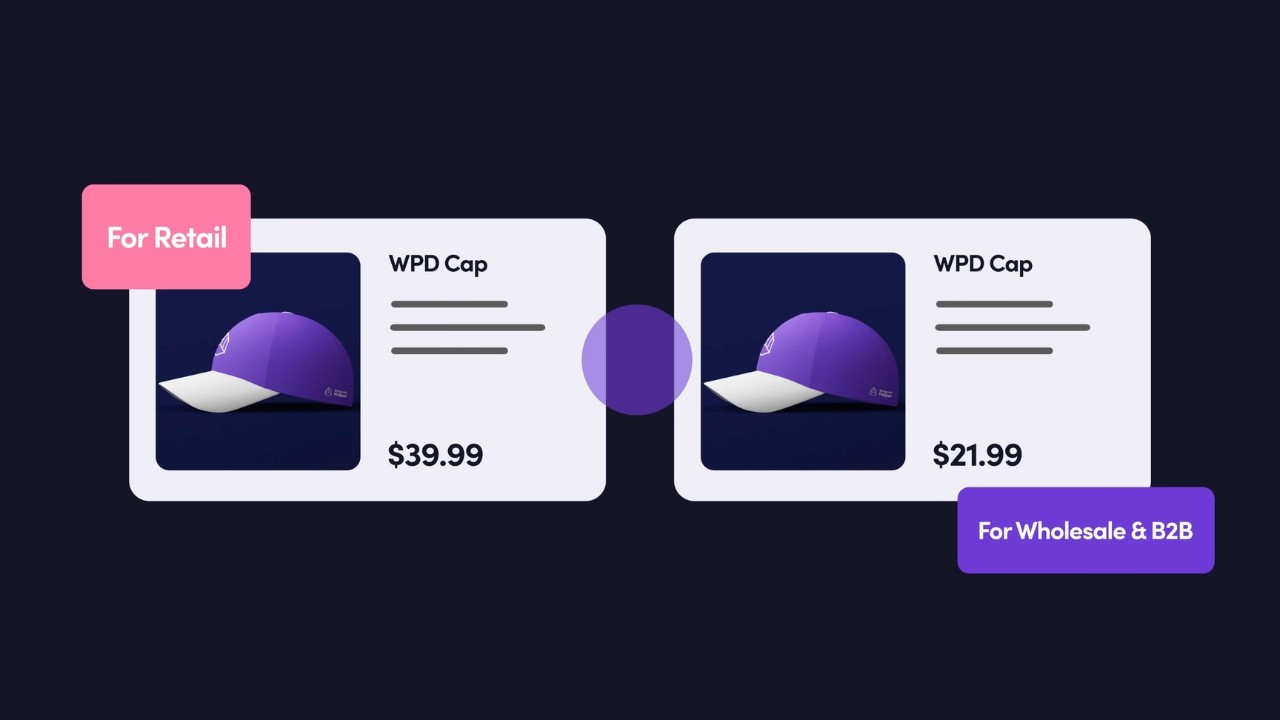 Wholesale Pricing Discount B2B Demo