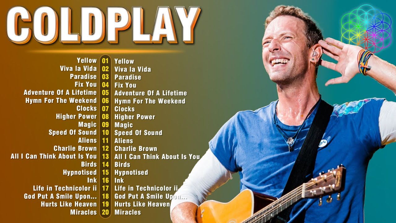 Coldplay Greatest Hits - Coldplay Best Songs Playlist 2024 - The Best Songs Of Coldplay Ever