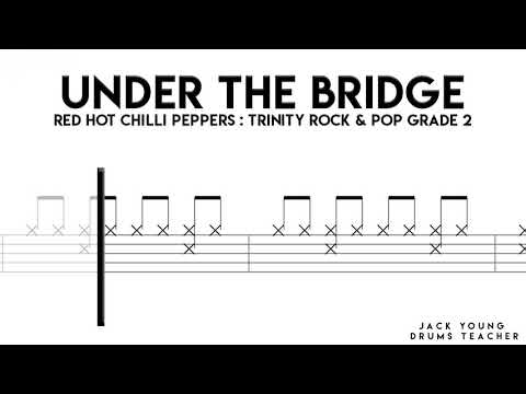 Under The Bridge   Trinity Rock & Pop Drums Grade 2