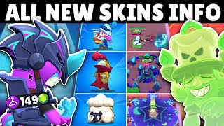 All NEW Skins Animations, Prices &amp; Effects | June 2025 UPDATE