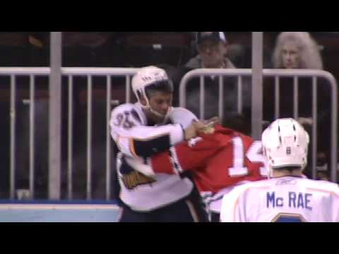 Kyle Hagel vs Ryan Reaves