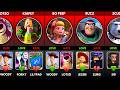 Toys Who Love Hate Other In Toy Story