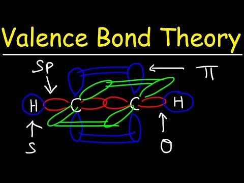 Valence Bond Theory Hybrid Atomic Orbitals Membership