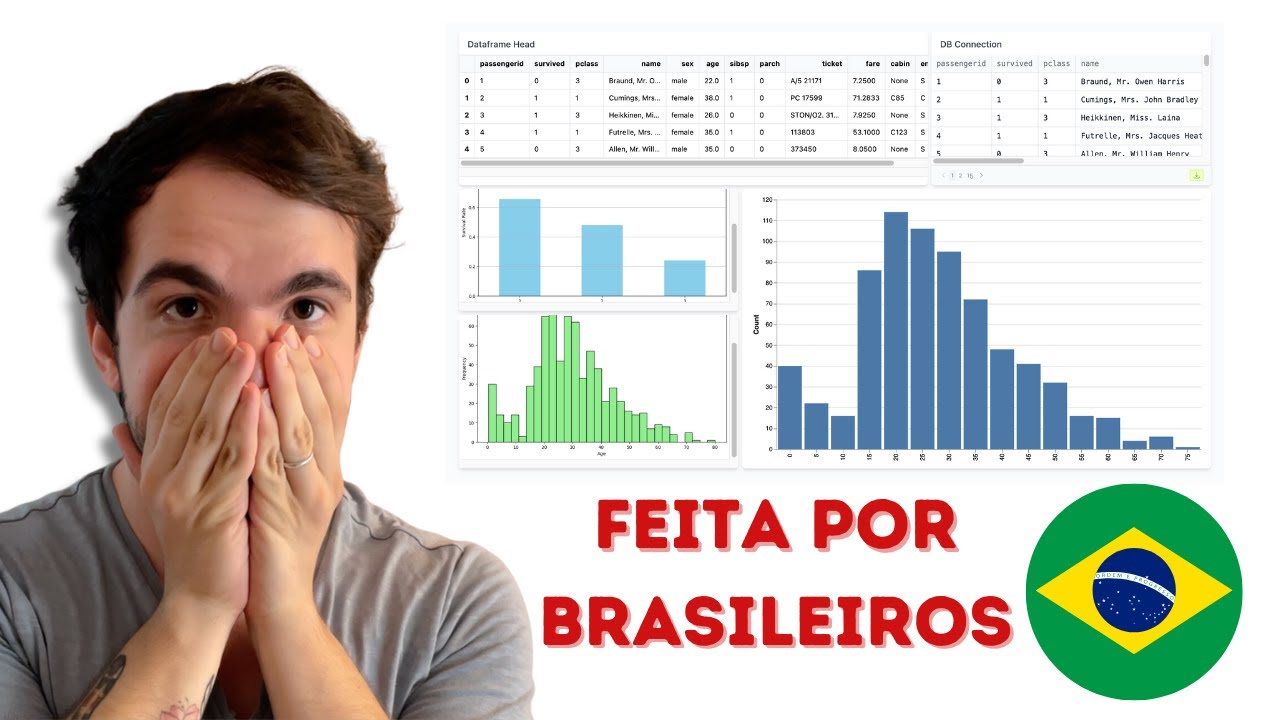 Essa ferramenta pode ACABAR com o Jupyter Notebook