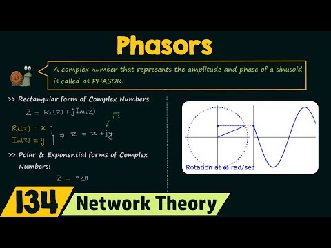 Sinusoidal Steady State Analysis Introduction