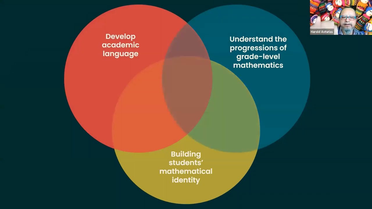 Math Milestones Webinar