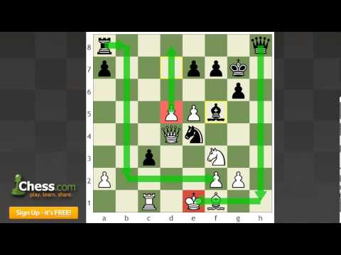 Chess Tactics: King Position and Safety!