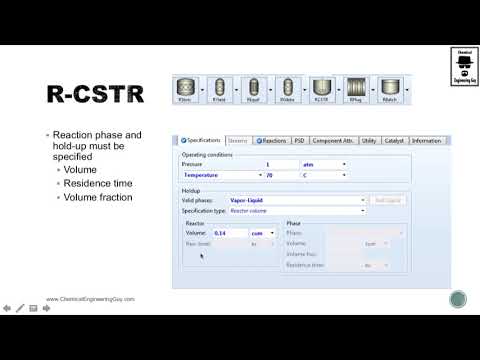 Aspen Plus Intermediate Process Modeling Trailer